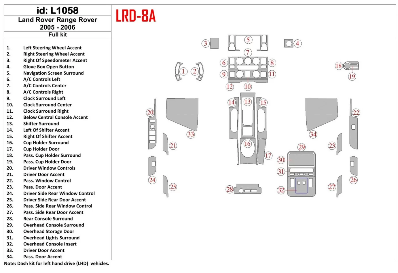 Land Rover Range Rover 2005-2006 Full Set Interior BD Dash Trim Kit - 1 - Interior Dash Trim Kit