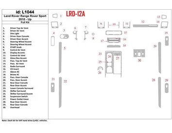 Land Rover Range Rover Sport 2010-UP Volledige set interieur BD dashboardafwerkingsset - 1