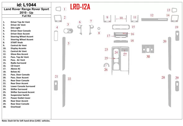Land Rover Range Rover Sport 2010-UP Ensemble complet Intérieur BD Dash Trim Kit - 1 Land Rover Range Rover Sport 2010-UP Ensemble complet Intérieur BD Dash Trim Kit - 1