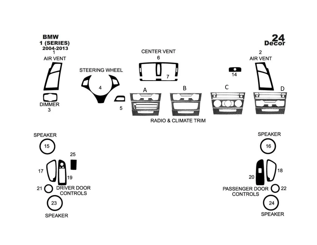 Kit Décoration Tableau de Bord Intérieur BMW Série 1 E81 E88 2004-2011 - 1