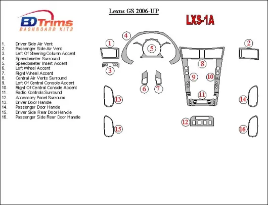 Lexus GS 2006-UP Ensemble complet de garnitures de tableau de bord intérieur BD - 1 Lexus GS 2006-UP Ensemble complet de garnitures de tableau de bord intérieur BD - 1