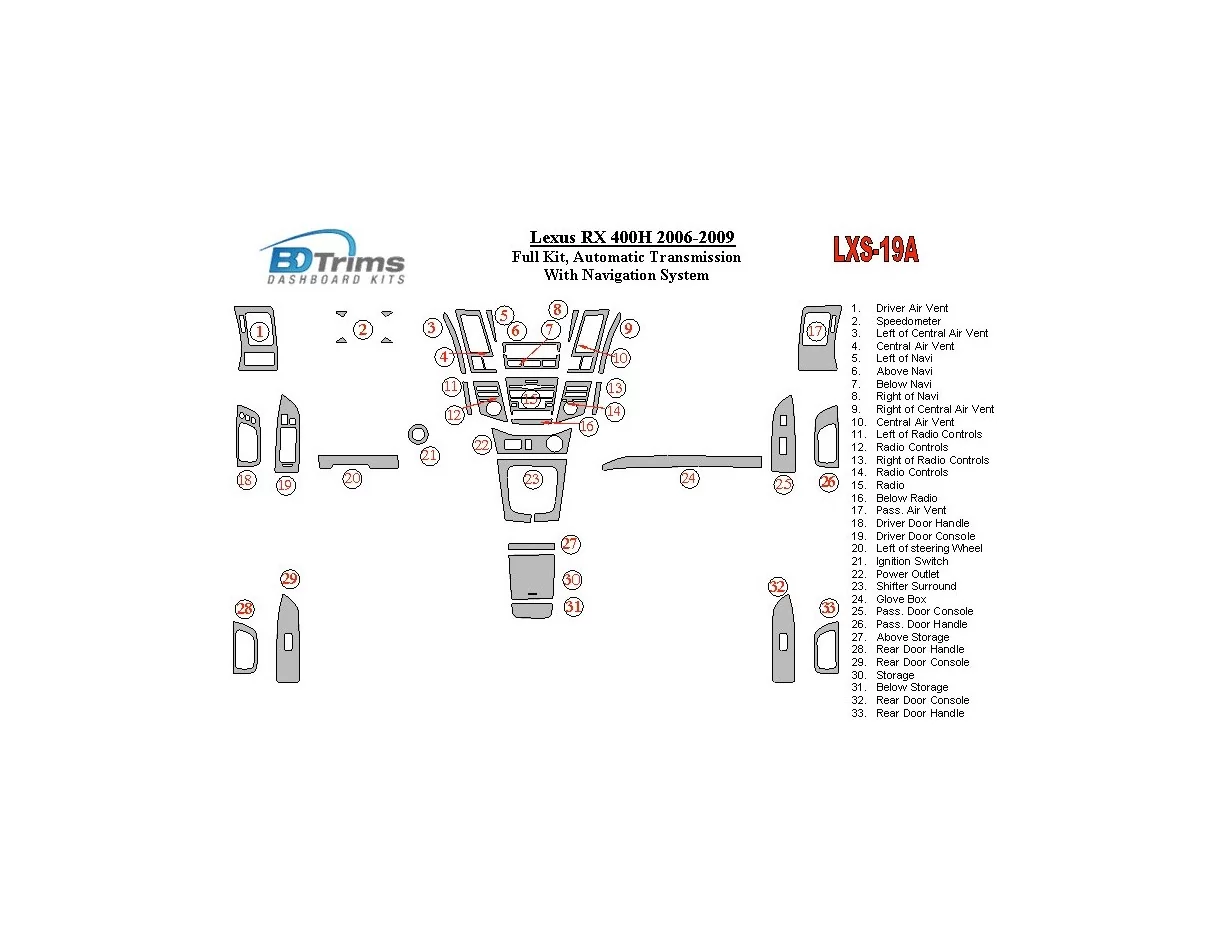 Ensemble complet Lexus RX 400H 2006-UP, vitesse automatique, avec kit de garniture de tableau de bord BD intérieur de navigation
