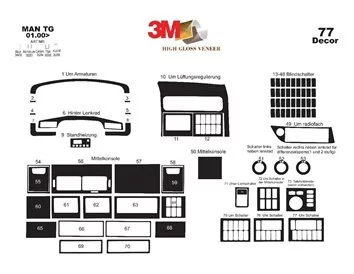 MAN TGA-XXL 01.00-12.05 Kit de garniture de tableau de bord intérieur 3D Dash Trim Dekor 77-Parts