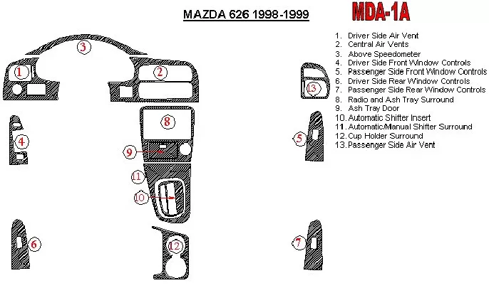 Mazda 626 1998-1999 Kit complet de garnitures de tableau de bord intérieur BD - 1 Mazda 626 1998-1999 Kit complet de garnitures de tableau de bord intérieur BD - 1