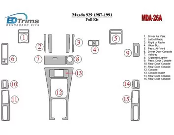 Mazda 929 1987-1991 Kit complet de garnitures de tableau de bord intérieur BD - 1