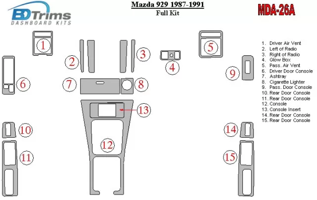 Mazda 929 1987-1991 Kit complet de garnitures de tableau de bord intérieur BD - 1