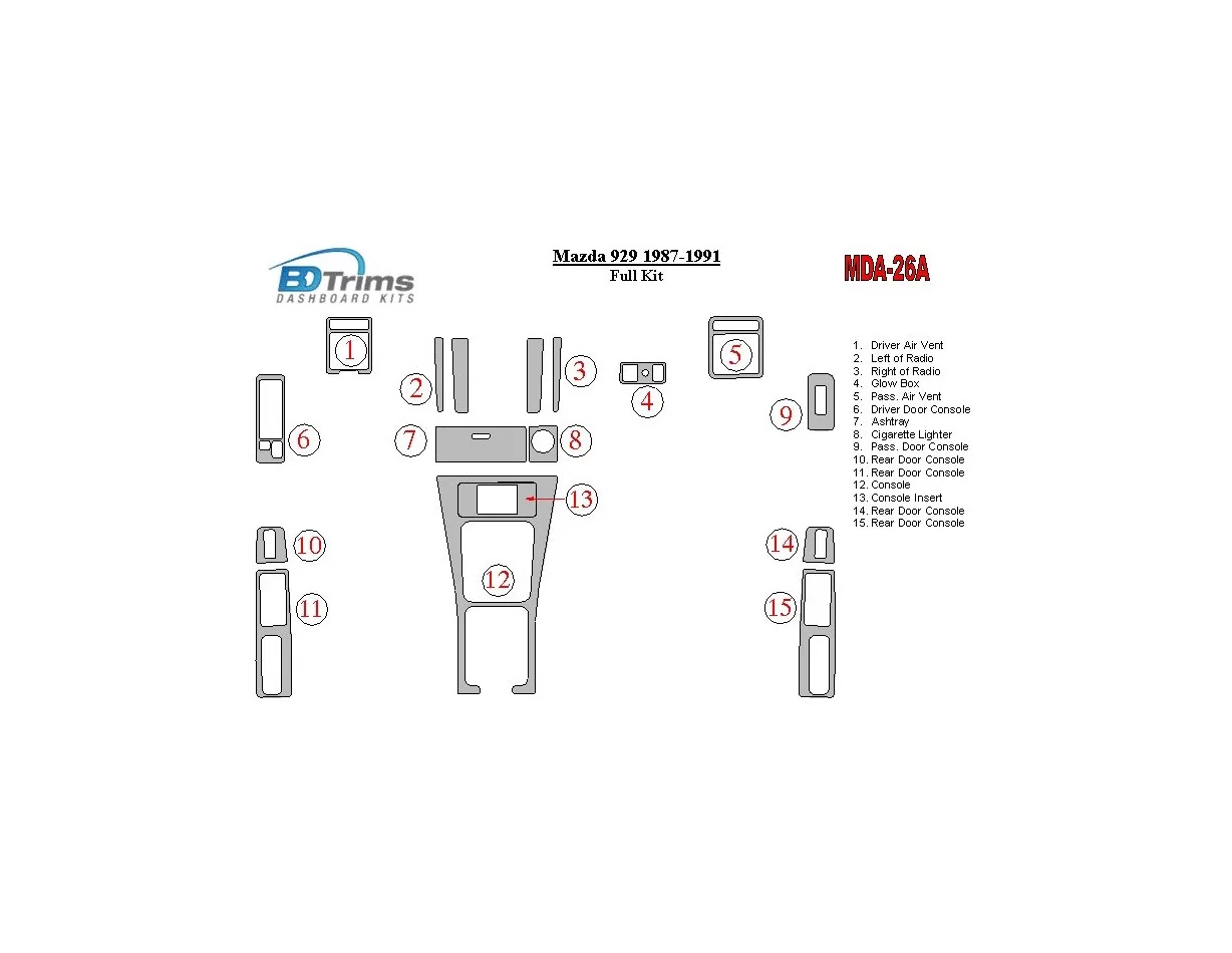 Mazda 929 1987-1991 Kit complet de garnitures de tableau de bord intérieur BD - 1