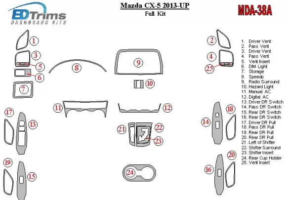 Mazda CX-5 2012-UP Volledige set interieur BD dashboardafwerkingsset - 1