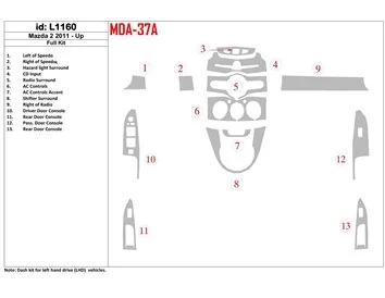 Mazda Mazda 2 2011-UP Kit complet de garnitures de tableau de bord intérieur BD - 1