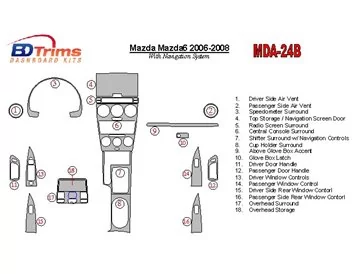 Mazda MAzda6 2006-2008 avec kit de garniture de tableau de bord intérieur NAVI BD - 1