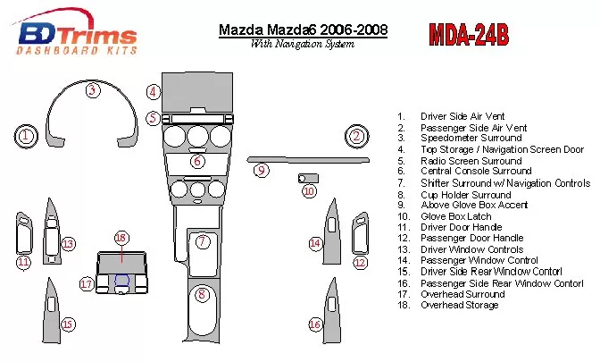 Mazda MAzda6 2006-2008 avec kit de garniture de tableau de bord intérieur NAVI BD - 1