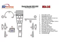 Mazda MAzda6 2006-2008 avec kit de garniture de tableau de bord intérieur NAVI BD - 1