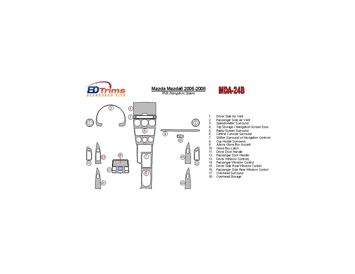 Mazda MAzda6 2006-2008 avec kit de garniture de tableau de bord intérieur NAVI BD - 1