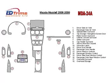 Mazda MAzda6 2006-2008 Sans kit de garniture de tableau de bord intérieur NAVI BD - 1