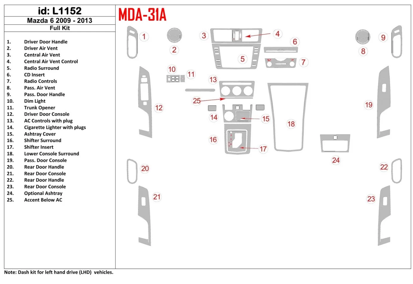 Mazda Mazda6 2009-UP Kit de garniture de tableau de bord intérieur BD complet - 1