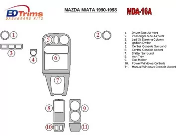 Mazda Miata 1990-1993 Kit complet de garnitures de tableau de bord intérieur BD - 1