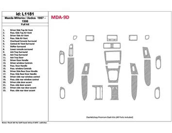 Mazda Milenia 1997-1998 sans tissu, kit de 23 pièces pour garniture de tableau de bord intérieur BD - 1