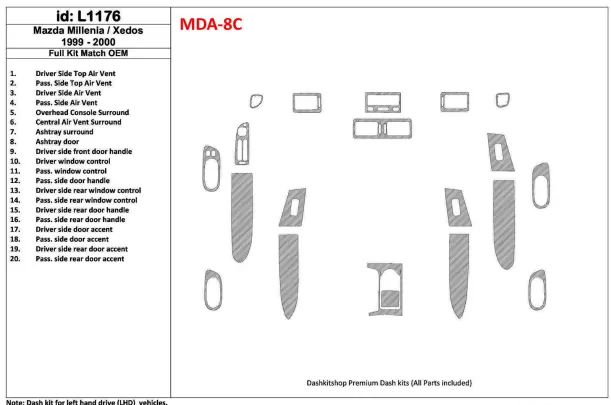 Mazda Milenia 1999-2000 Volledige set, OEM-naleving, 20-delige set Interieur BD Dash Trim Kit - 1 Mazda Milenia 1999-2000 Volledige set, OEM-naleving, 20-delige set Interieur BD Dash Trim Kit - 1