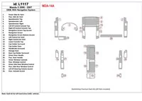 Mazda RX-7 1993-1995 Ensemble complet, ensemble de 5 pièces Intérieur BD Dash Trim Kit - 1 Mazda RX-7 1993-1995 Ensemble complet, ensemble de 5 pièces Intérieur BD Dash Trim Kit - 1