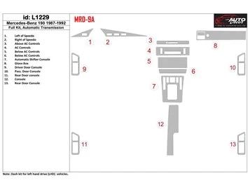 Mercedes Benz 190 1987-1992 Volledige set, automatisch schakelend interieur BD Dash Trim Kit - 1