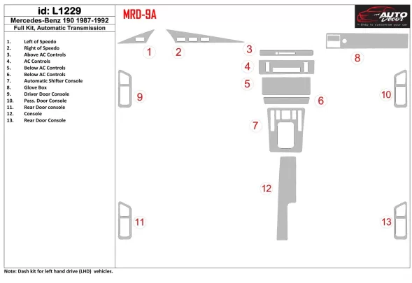 Mercedes Benz 190 1987-1992 Volledige set, automatisch schakelend interieur BD Dash Trim Kit - 1