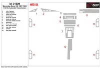Mercedes Benz 190 1987-1992 Volledige set, automatisch schakelend interieur BD Dash Trim Kit - 1