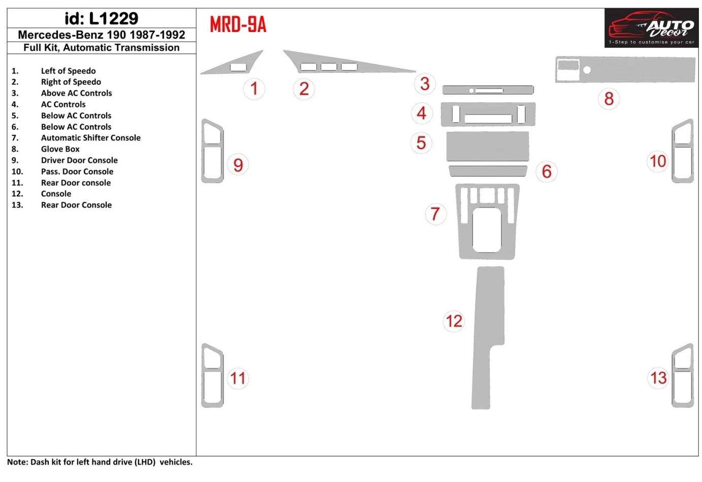 Mercedes Benz 190 1987-1992 Volledige set, automatisch schakelend interieur BD Dash Trim Kit - 1