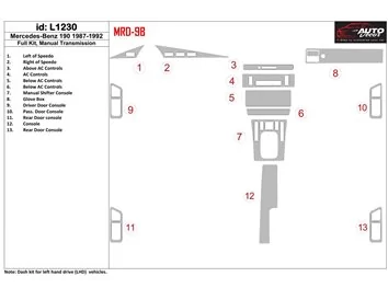 Mercedes Benz 190 1987-1992 Volledige set, handgeschakelde versnellingsbak Interieur BD Dash Trim Kit - 1