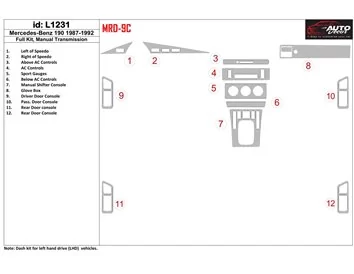 Mercedes Benz 190 1987-1992 Volledige set, handgeschakelde versnellingsbak, met sportmeters Interieur BD Dash Trim Kit - 1