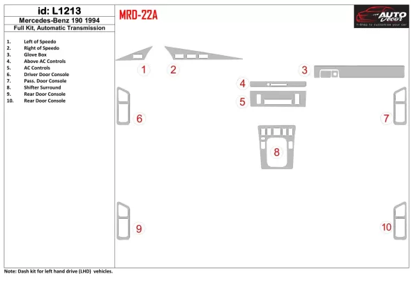 Mercedes Benz 190 1994-1994 Volledige set, handgeschakelde versnellingsbak Interieur BD Dash Trim Kit - 1