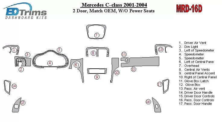 Mercedes Benz C Class 2001-2004 2 Doors, OEM Compliance, W/O Power Seats Interior BD Dash Trim Kit - 1 - Interior Dash Trim Kit Mercedes Benz C Class 2001-2004 2 Doors, OEM Compliance, W/O Power Seats Interior BD Dash Trim Kit - 1 - Interior Dash Trim Kit