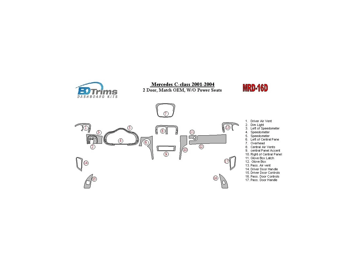 Mercedes-Benz C-klasse 2001-2004 2 deuren, OEM-naleving, zonder elektrisch verstelbare stoelen Interieur BD dashboardafwerkingss