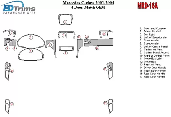 Mercedes Benz C Class 2001-2004 4 Doors, OEM Compliance Interior BD Dash Trim Kit - 1 - Interior Dash Trim Kit Mercedes Benz C Class 2001-2004 4 Doors, OEM Compliance Interior BD Dash Trim Kit - 1 - Interior Dash Trim Kit