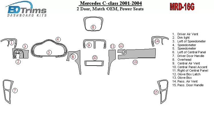 Mercedes-Benz C-klasse 2001-2004 basisset, 2 deuren, OEM-conform, met elektrisch verstelbare stoelen Interieur BD dashboardafwer