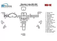 Mercedes Benz C Class 2001-2004 Full Set, 2 Doors, OEM Compliance, W/O Power Seats Interior BD Dash Trim Kit - 1 - Interior Dash Mercedes Benz C Class 2001-2004 Full Set, 2 Doors, OEM Compliance, W/O Power Seats Interior BD Dash Trim Kit - 1 - Interior Dash