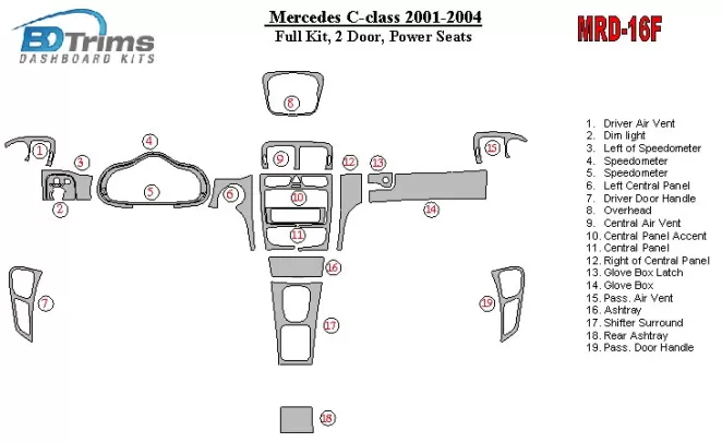 Mercedes-Benz C-klasse 2001-2004 Volledige set, 2 deuren, OEM-conform, met elektrisch verstelbare stoelen Interieur BD dashboard