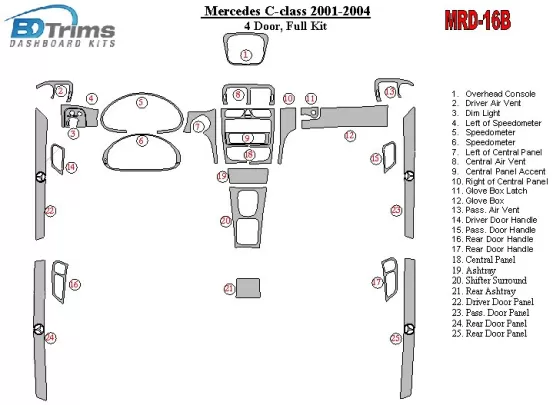 Mercedes-Benz C-klasse 2001-2004 volledige set, 4-deurs interieur BD-dashboardafwerkingsset - 1 Mercedes-Benz C-klasse 2001-2004 volledige set, 4-deurs interieur BD-dashboardafwerkingsset - 1