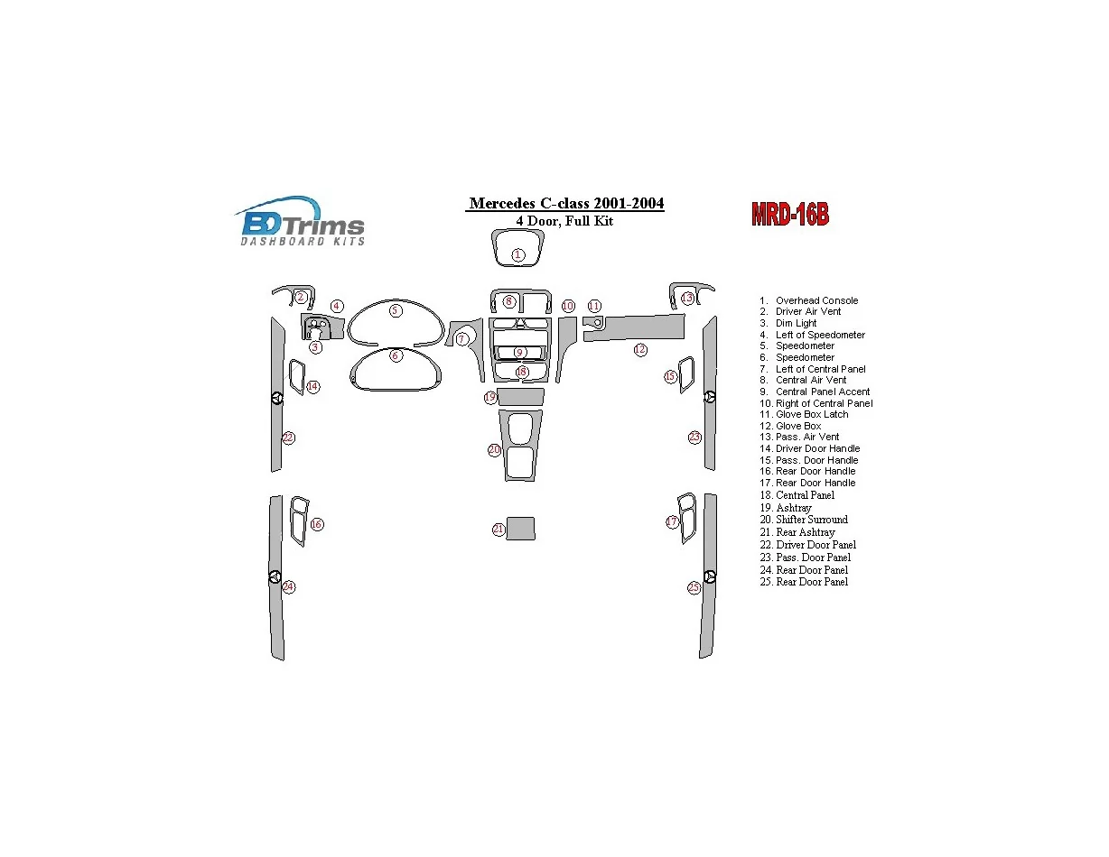 Mercedes-Benz C-klasse 2001-2004 volledige set, 4-deurs interieur BD-dashboardafwerkingsset - 1