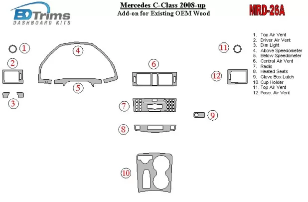Mercedes Benz Classe C 2008-UP Kit complet de garnitures de tableau de bord intérieur BD - 1