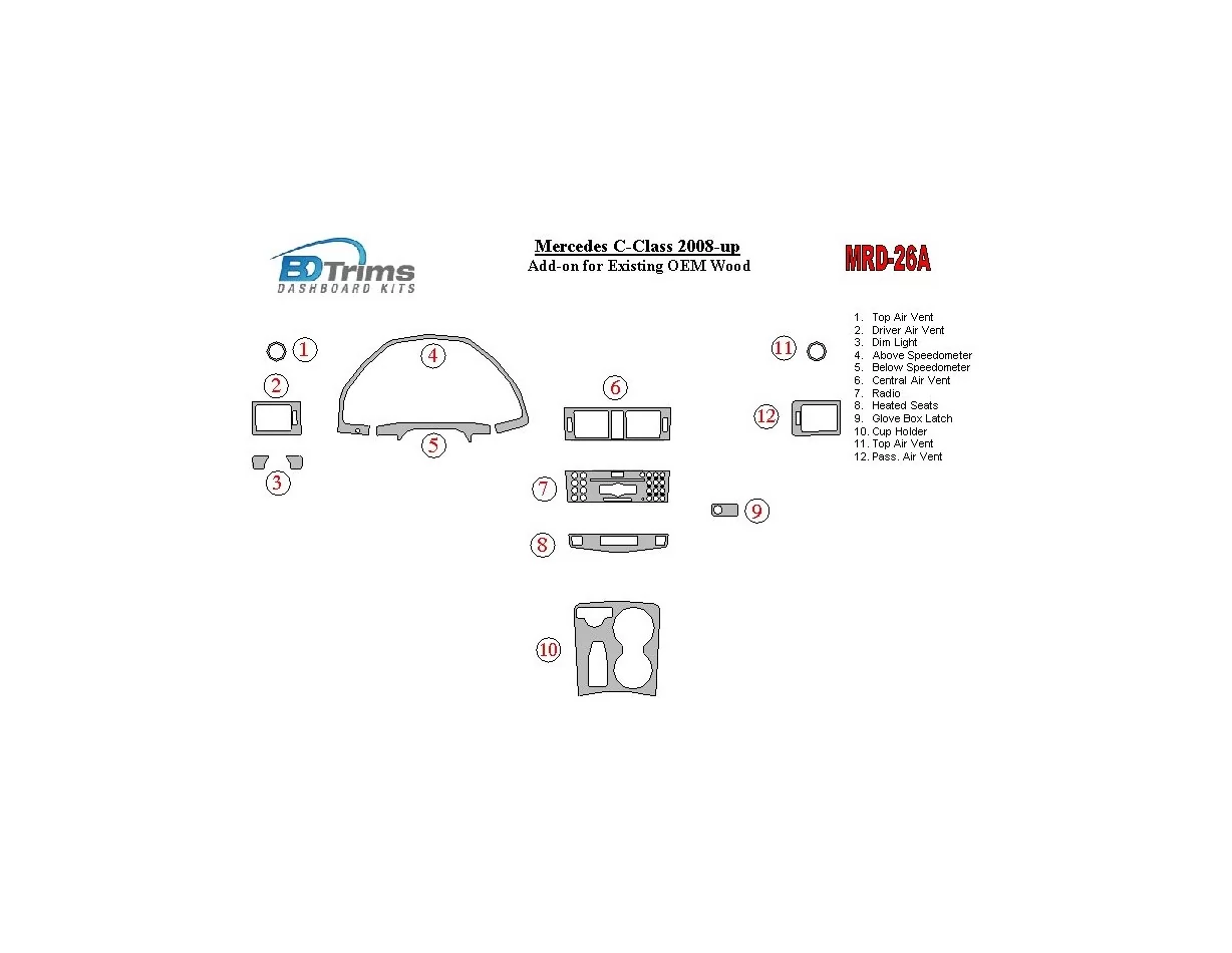 Mercedes Benz Classe C 2008-UP Kit complet de garnitures de tableau de bord intérieur BD - 1