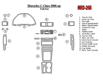 Mercedes Benz C-klasse 2008-UP Volledige set interieur BD-dashboardafwerkingsset - 1