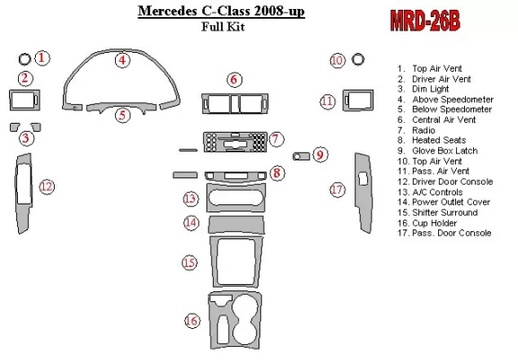 Mercedes Benz C-klasse 2008-UP Volledige set interieur BD-dashboardafwerkingsset - 1 Mercedes Benz C-klasse 2008-UP Volledige set interieur BD-dashboardafwerkingsset - 1