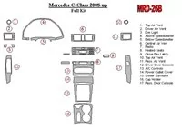 Mercedes Benz C-klasse 2008-UP Volledige set interieur BD-dashboardafwerkingsset - 1 Mercedes Benz C-klasse 2008-UP Volledige set interieur BD-dashboardafwerkingsset - 1