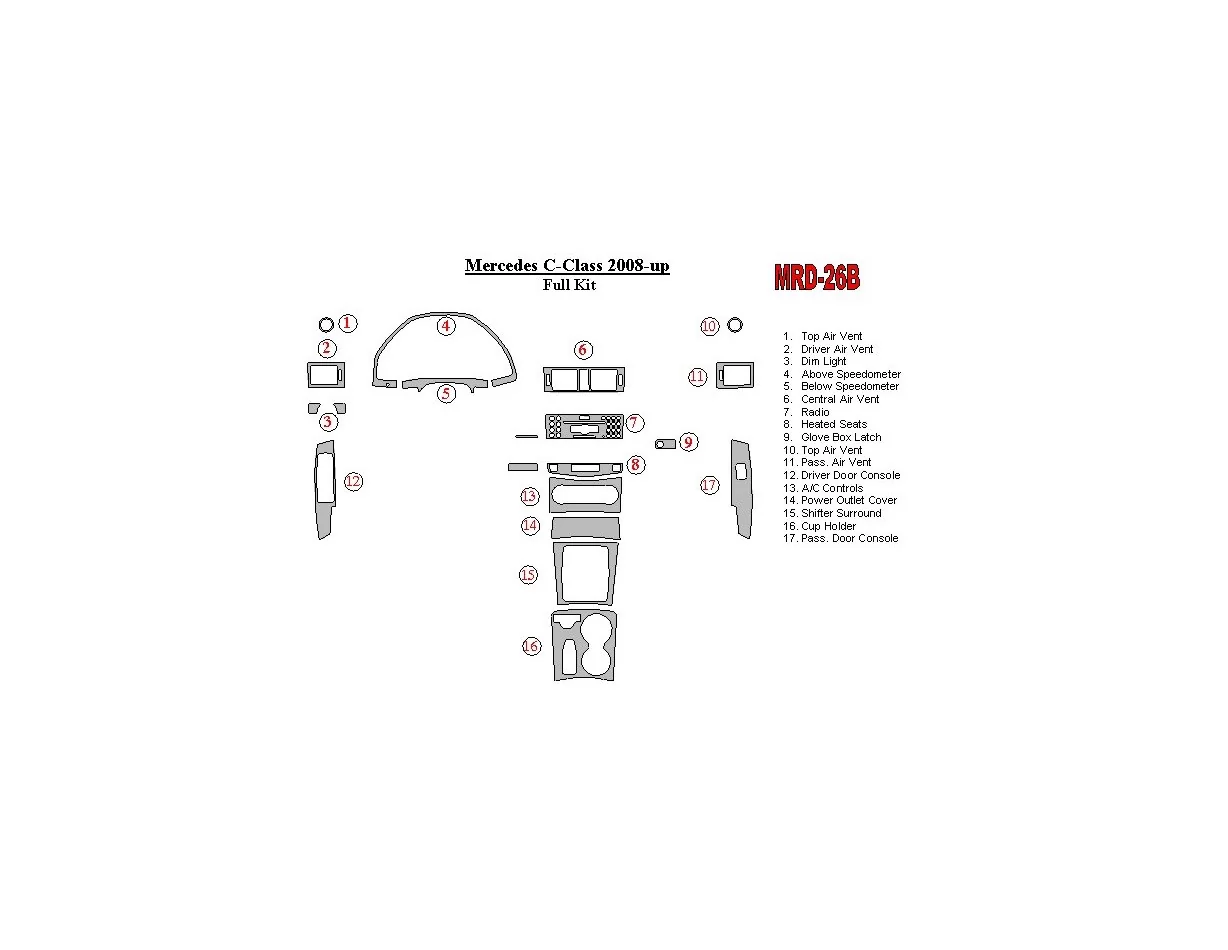 Mercedes Benz C-klasse 2008-UP Volledige set interieur BD-dashboardafwerkingsset - 1