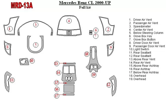 Mercedes Benz CL Class 2000-UP Full Set Interior BD Dash Trim Kit - 1 - Interior Dash Trim Kit Mercedes Benz CL Class 2000-UP Full Set Interior BD Dash Trim Kit - 1 - Interior Dash Trim Kit