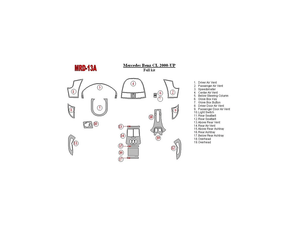 Mercedes Benz CL Class 2000-UP Full Set Interior BD Dash Trim Kit - 1 - Interior Dash Trim Kit