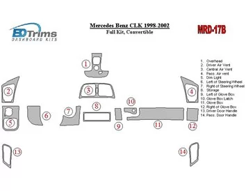 Mercedes Benz CLK 1998-2002 Ensemble complet, Toit pliant-Cabrio Intérieur BD Dash Trim Kit - 1