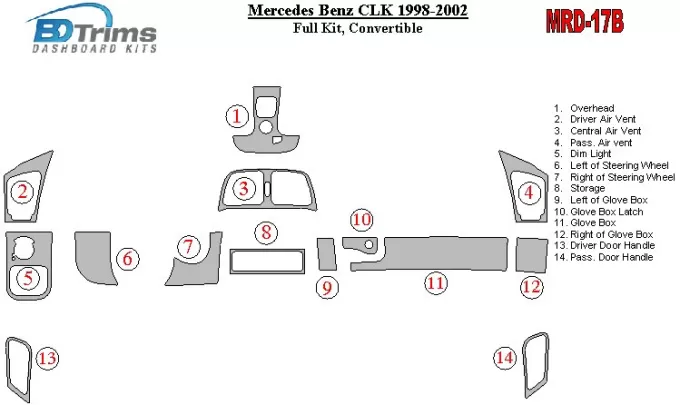 Mercedes Benz CLK 1998-2002 Ensemble complet, Toit pliant-Cabrio Intérieur BD Dash Trim Kit - 1 Mercedes Benz CLK 1998-2002 Ensemble complet, Toit pliant-Cabrio Intérieur BD Dash Trim Kit - 1
