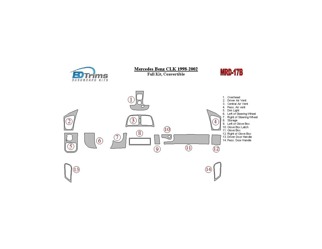 Mercedes Benz CLK 1998-2002 Ensemble complet, Toit pliant-Cabrio Intérieur BD Dash Trim Kit - 1