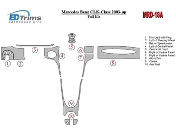 Mercedes Benz CLK 2003-UP Kit complet de garnitures de tableau de bord intérieur BD - 1